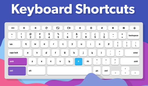 Keyboard Shortcuts that Will Boost Your Productivity