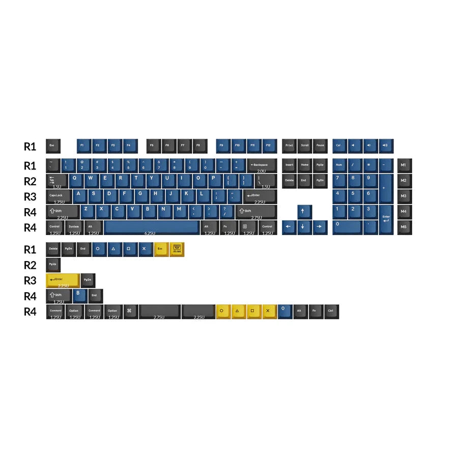Cherry Profile Double-Shot PBT Full Set Keycaps 6