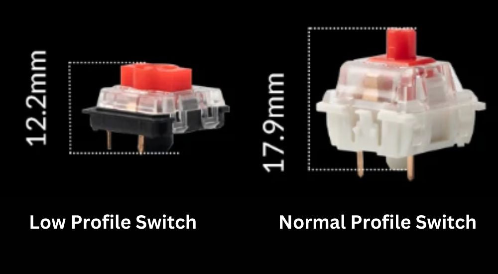 Low-Profile vs Normal Profile Mechanical Keyboard Switches – Credkeys