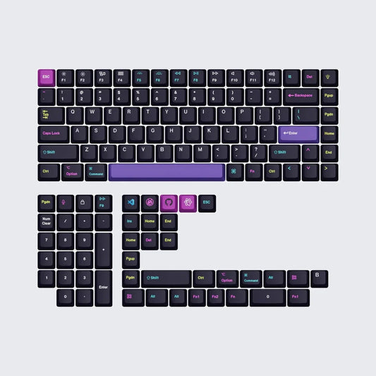 OEM Dye-Sub PBT Full Set Keycap Set - Developer 1