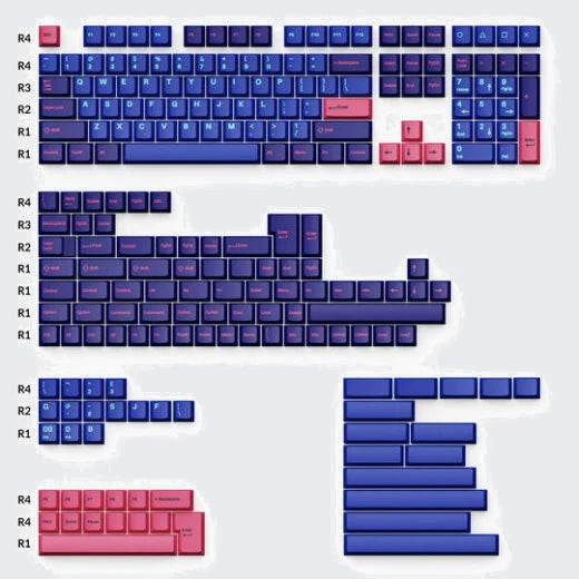 Cherry Profile Double â€“ Shot PBT Full Set Keycaps â€“ Player 1