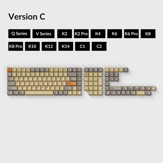 Dye-Sub PBT Retro Vibe. 2