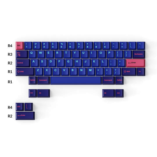 Cherry Profile Double â€“ Shot PBT Full Set Keycaps â€“ Player 3