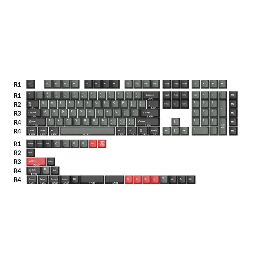 Cherry Profile Double-Shot PBT Full Set Keycaps 5