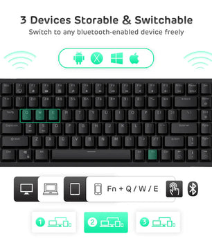 RK84 Royal Kludge 75% Wireless Mechanical Keyboard
