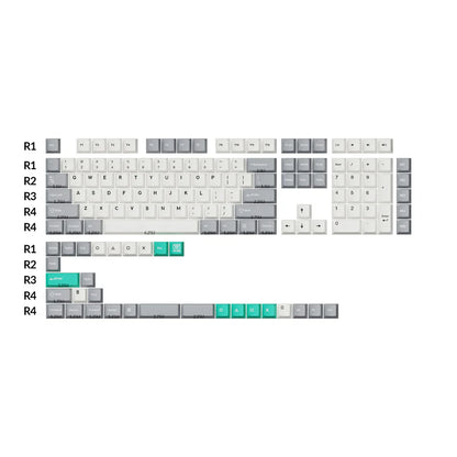 Cherry Profile Double-Shot PBT Full Set Keycaps