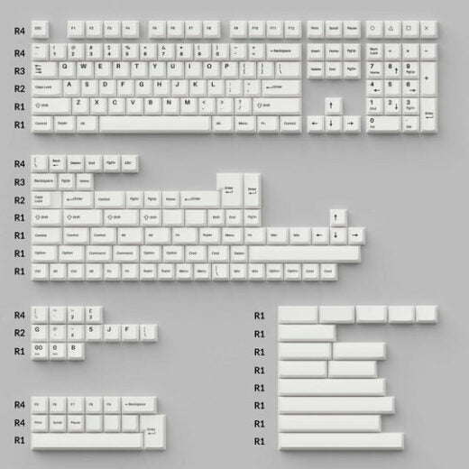 Keychron Cherry Profile Double – Shot PBT Full Set Keycaps – Black on White